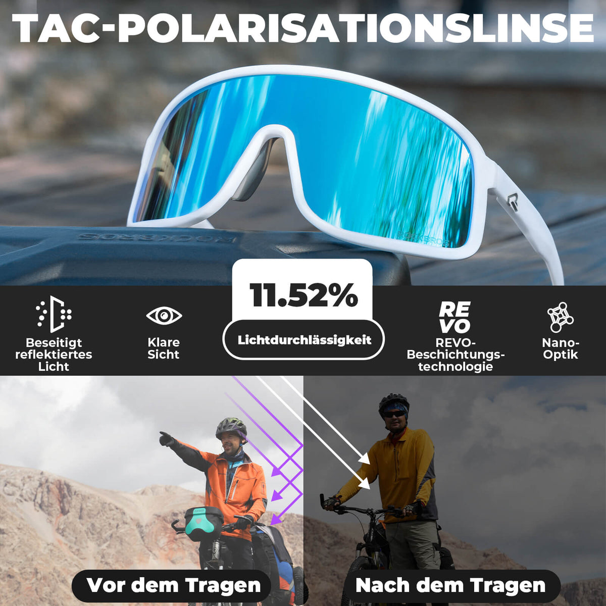 Fahrradbrille Polarisiert Sonnenbrille UV400-Schutz – SHOWDOW Serie - RIDERS GONNA RIDE®