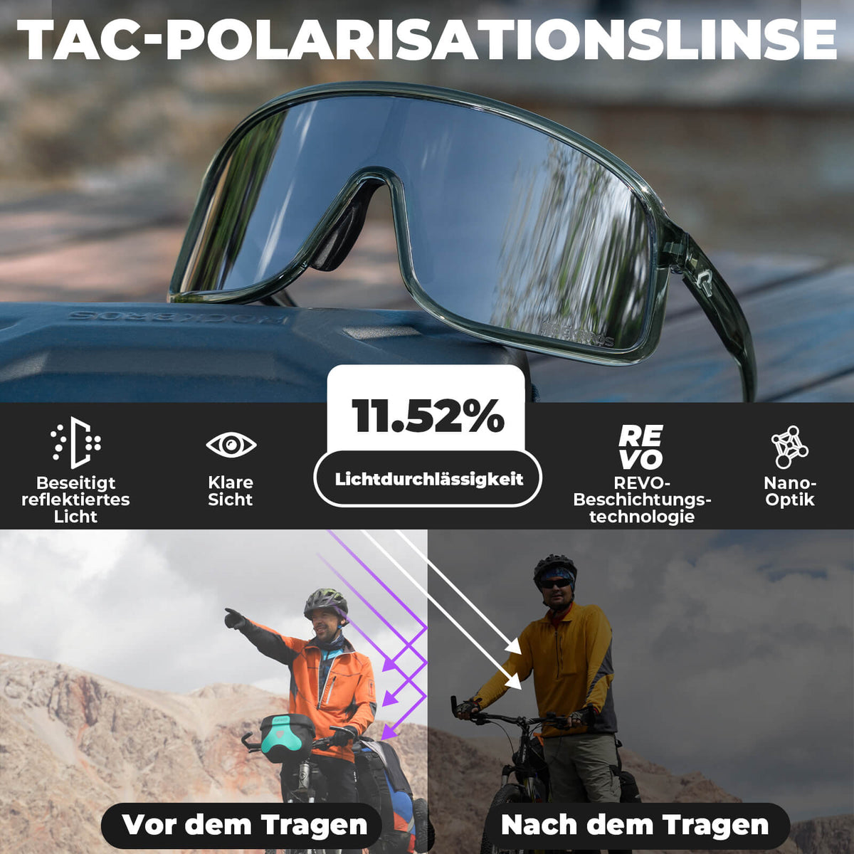 Fahrradbrille Polarisiert Sonnenbrille UV400-Schutz – SHOWDOW Serie - RIDERS GONNA RIDE®