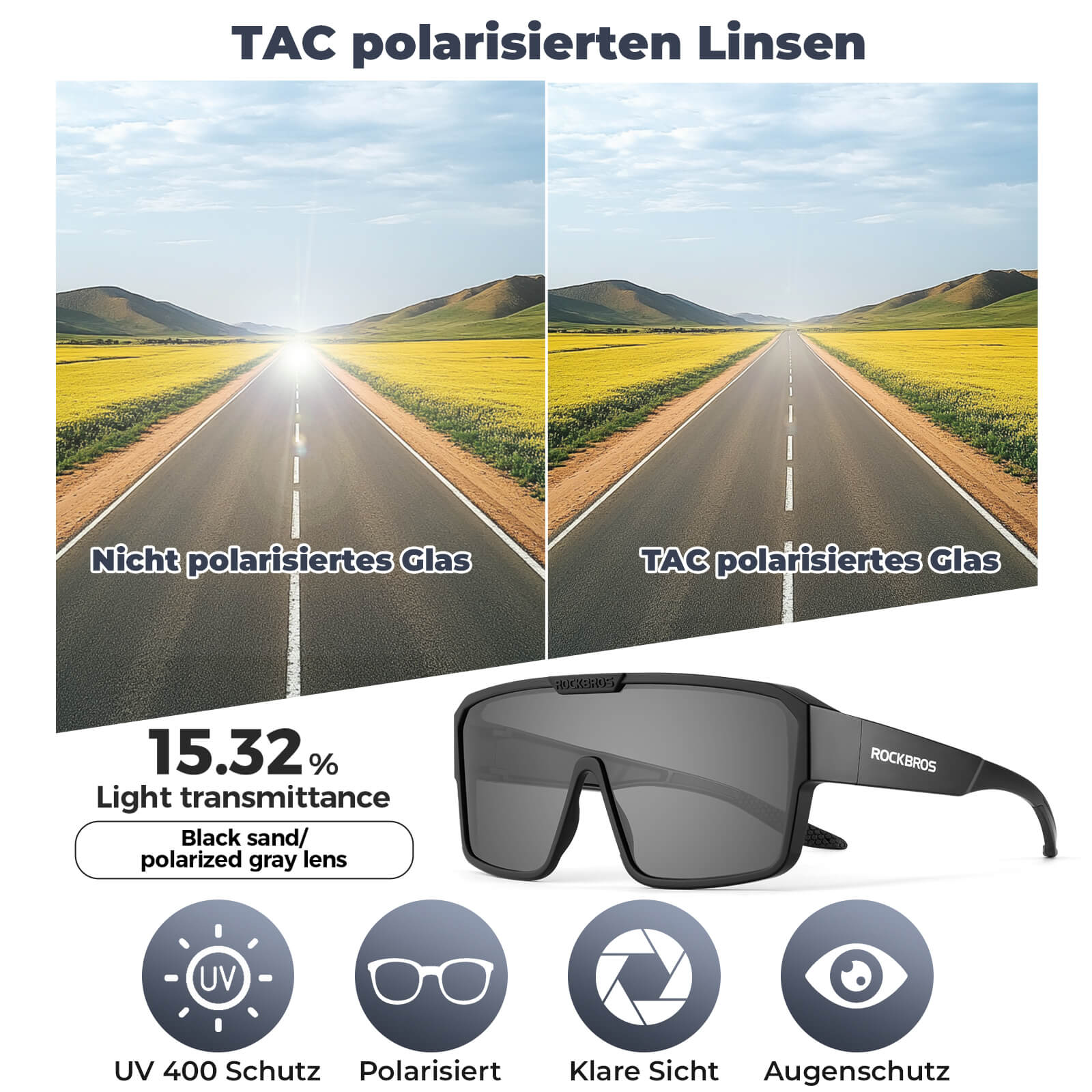 ROCKBROS Fahrradbrille Polarisiert Outdoor Sonnenbrille Überbrille MTB Rennrad - RIDERS GONNA RIDE®