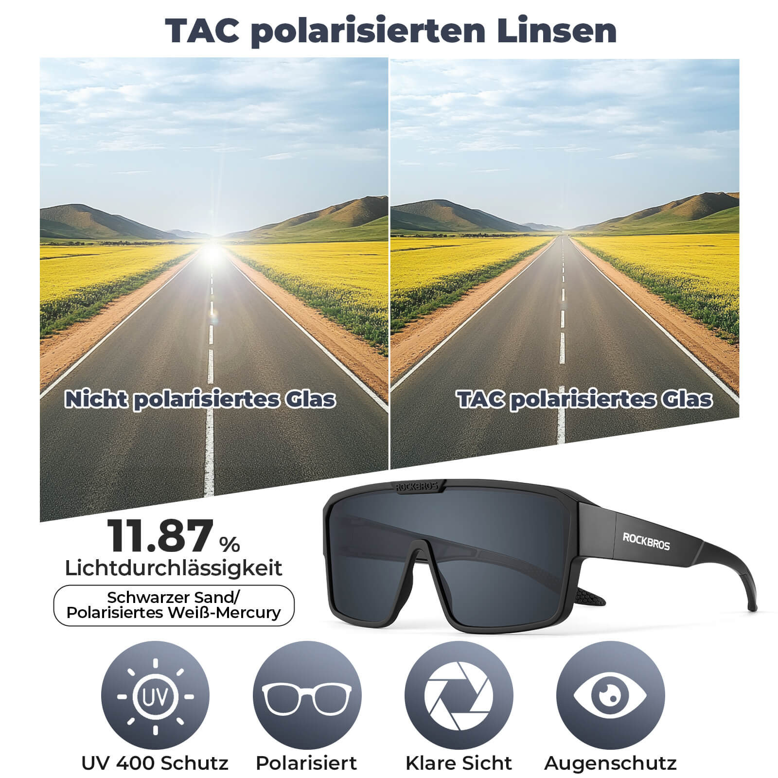 ROCKBROS Fahrradbrille Polarisiert Outdoor Sonnenbrille Überbrille MTB Rennrad - RIDERS GONNA RIDE®