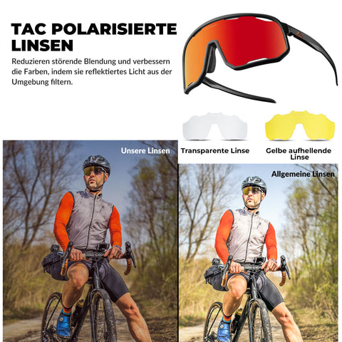 ROCKBROS Fahrradbrille Polarisierte Sonnenbrille UV-Schutz Wechsel-Nasenpads Damen/Herren - RIDERS GONNA RIDE®