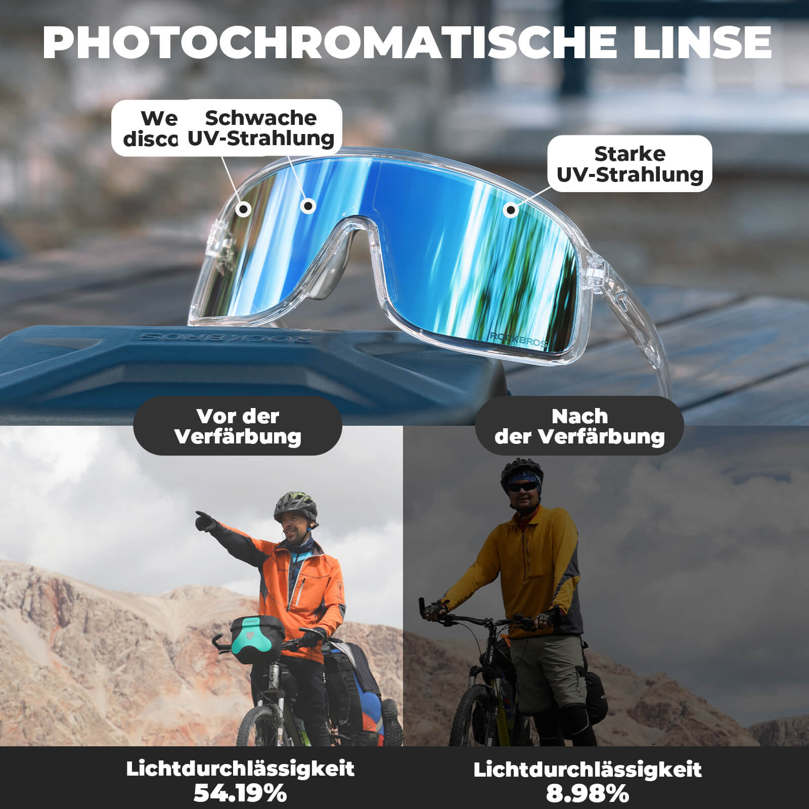 ROCKBROS Sonnenbrille Selbsttönend UV400-Schutz – SHOWDOW Serie