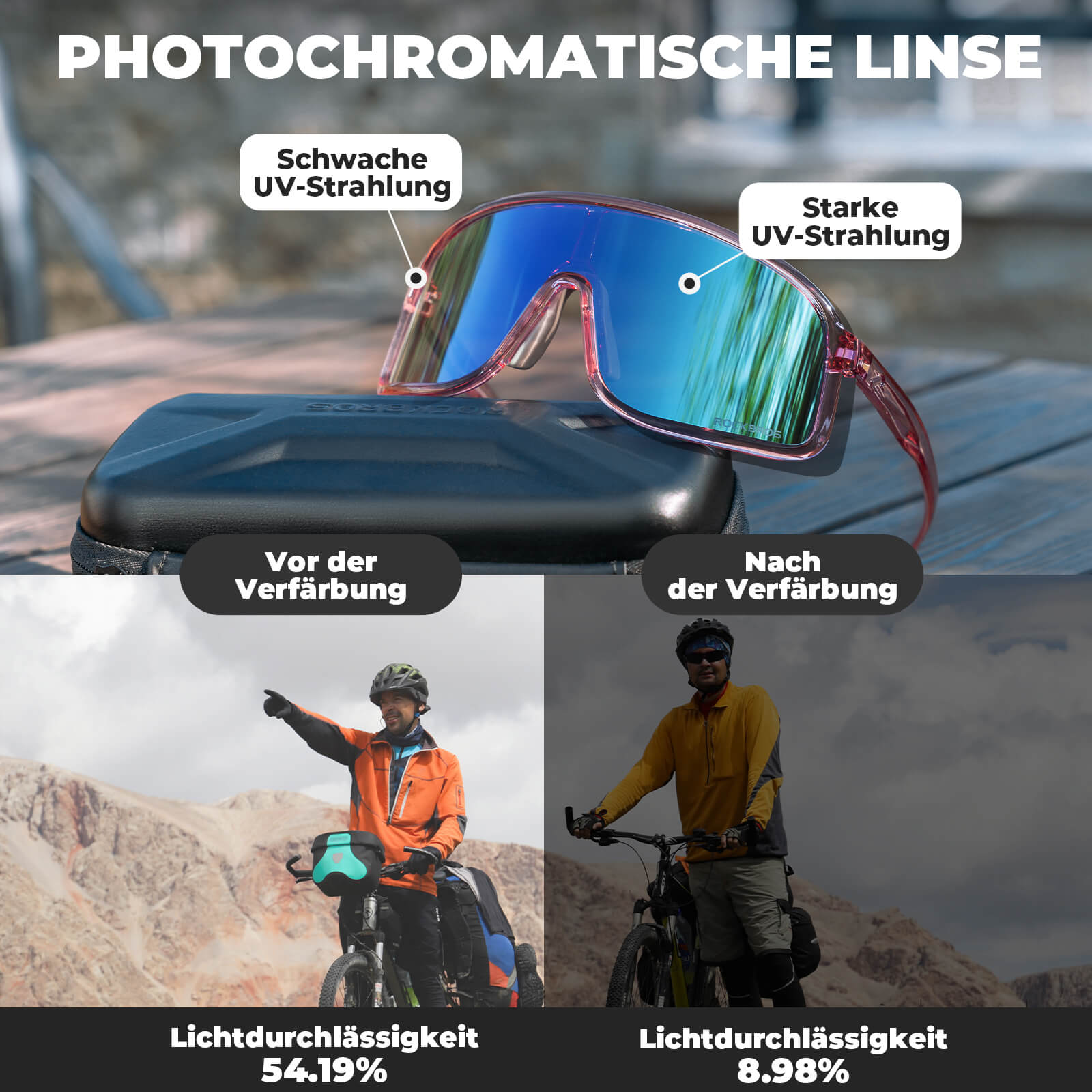 rockbros fahrradbrillen selbsttönend ROCKBROS Sonnenbrille Selbsttönend UV400-Schutz – SHOWDOW Serie