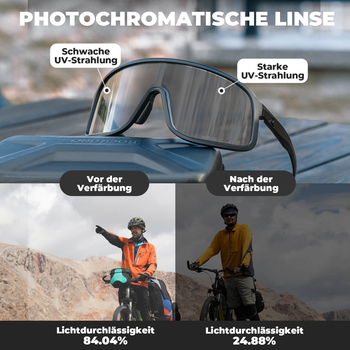 Anti-Beschlag Sonnenbrille Selbsttönend – SHOWDOW Serie - RIDERS GONNA RIDE®
