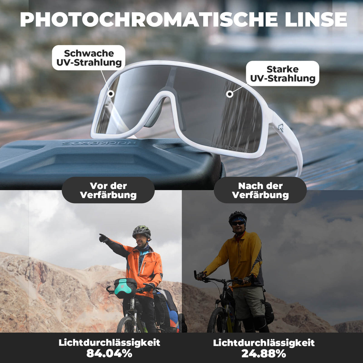 Anti-Beschlag Sonnenbrille Selbsttönend – SHOWDOW Serie - RIDERS GONNA RIDE®