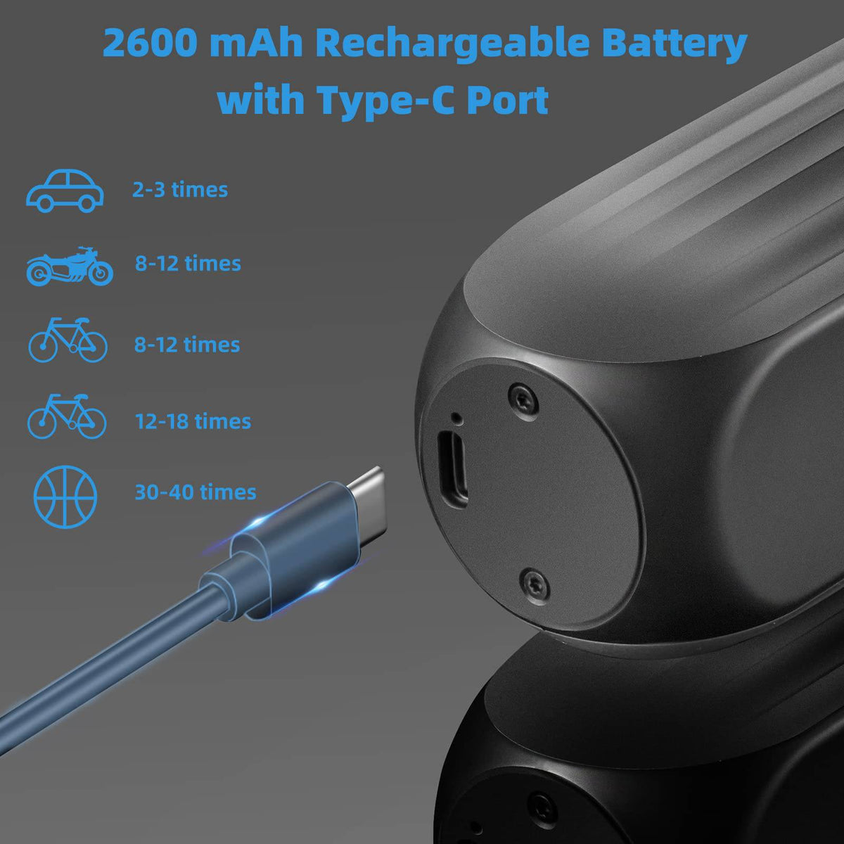 A10 Fahrradpumpe Elektrisch Luftpumpe 150PSI - RIDERS GONNA RIDE®